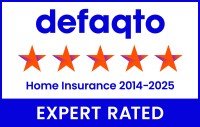 Home Insurance Rating Category And Year 5 2014 2023 RGB