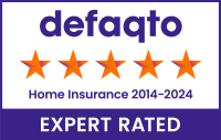 Home Insurance Rating Category And Year 5 2014 2023 RGB